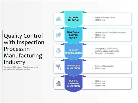 Glass Inspection and Quality Control: Key Standards and Testing 